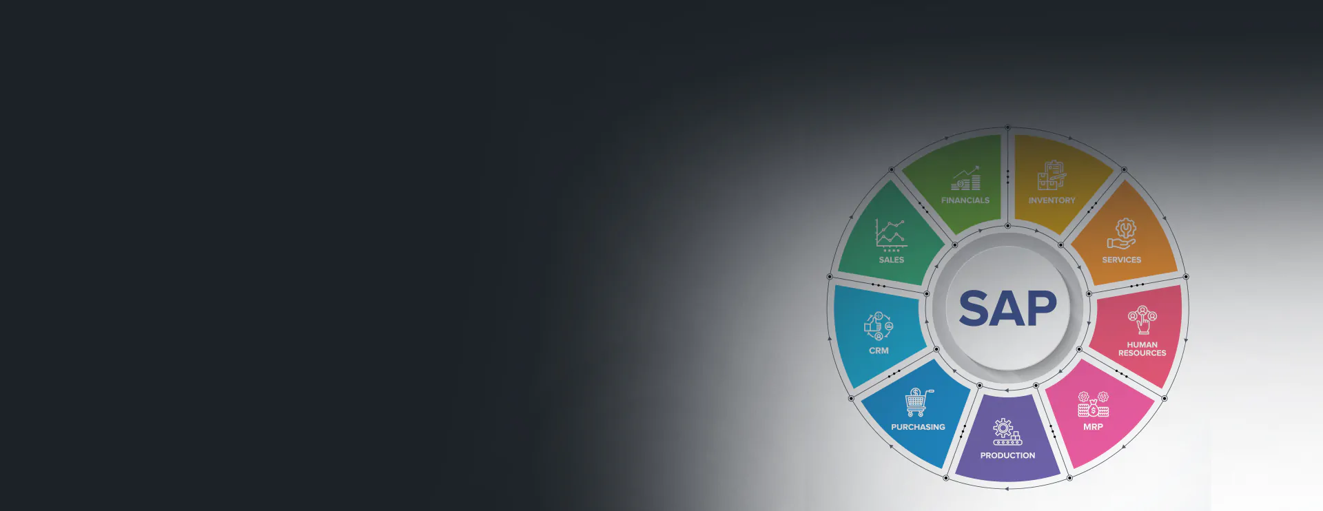 sap-services sap-services